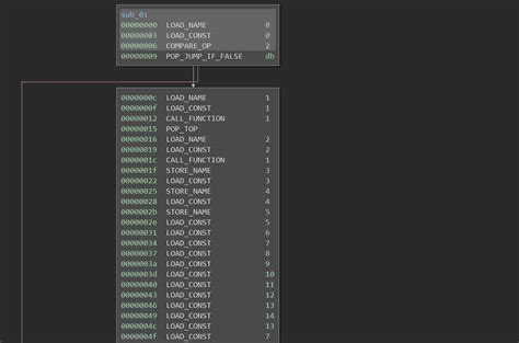 bongtrop/hbctool: Hermes Bytecode Reverse Engineering